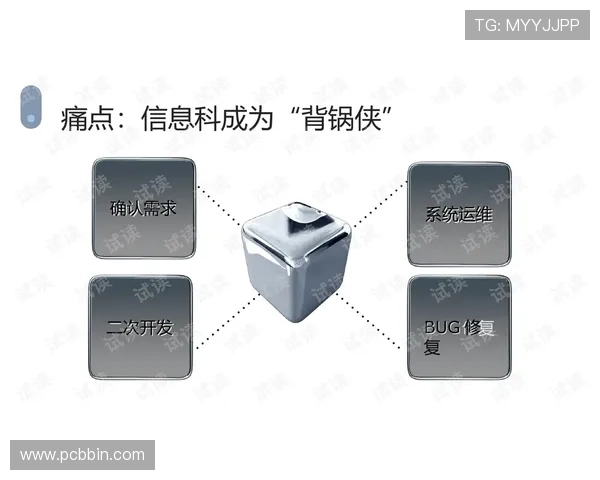 bbin游戏官方网站充值失败的原因分析与应对措施