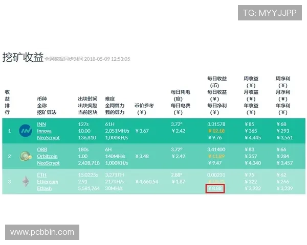 bbin体育结算太慢影响玩家体验的原因分析与快速解决方案 bbin体育结算太慢影响玩家体验的原因分析与快速解决方案