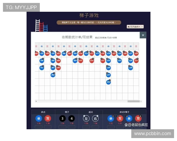 bbin娱乐集团官网最新优惠活动和丰富游戏类型全面解析指南 bbin娱乐集团官网最新优惠活动和丰富游戏类型全面解析指南