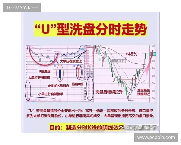 如何根据分分快三基本走势调整投注策略实现稳健盈利 如何根据分分快三基本走势调整投注策略实现稳健盈利