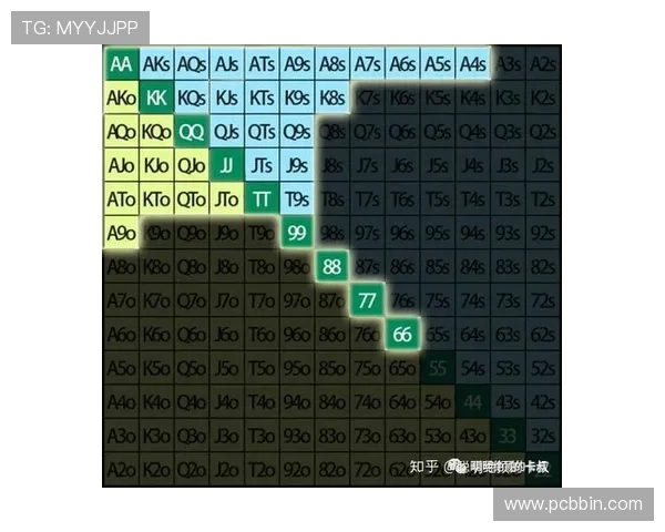 掌握扑克牌常见玩法的详细攻略帮助玩家提升游戏胜率