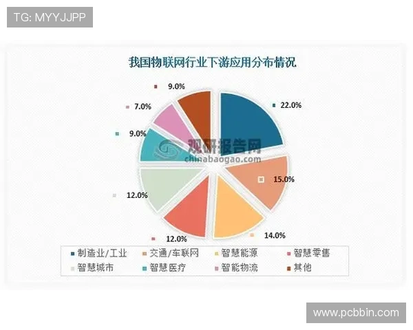 全面解析老虎机线上平台的最新技术发展与未来趋势分析